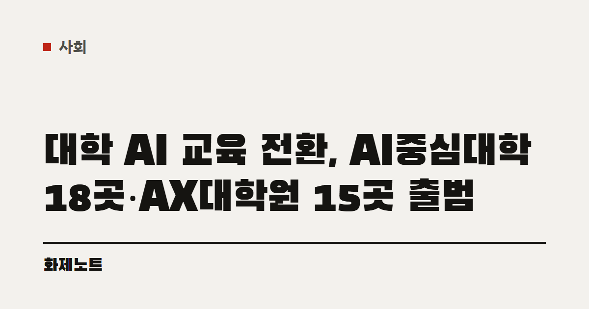 사회 분류 표시와 AI중심대학·AX대학원 출범 글 제목이 적힌 화제노트 글자 카드입니다.