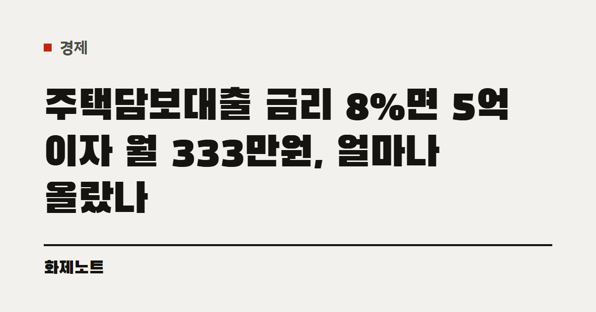 경제 분류 표시와 주택담보대출 금리 글 제목이 적힌 화제노트 글자 카드입니다.